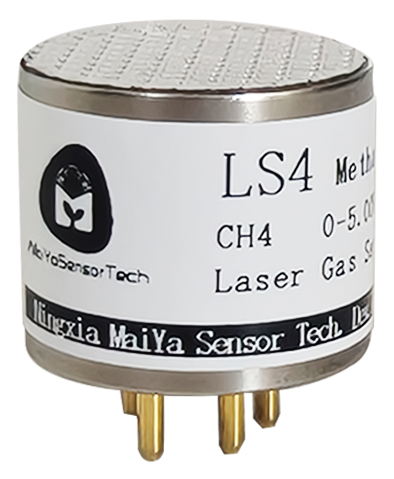 Methane Monitoring: Safety, Eco & Efficiency