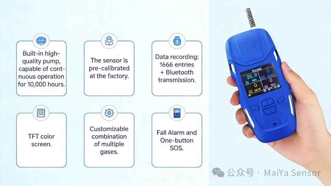 IMO New Rule: 5-in-1 Detector is Mandatory